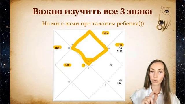 Таланты ребенка в натальной карте. Можно ли составлять детскую натальнау карту?