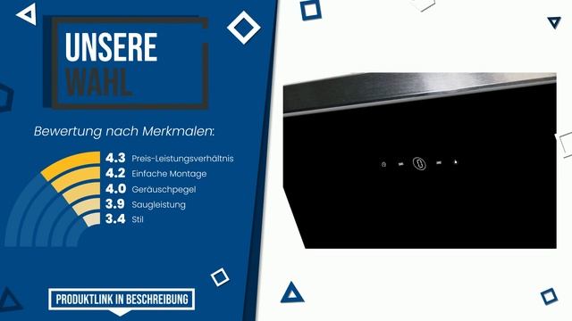 Wandhauben - Top 7 - (BesteAngebote) смотреть онлайн