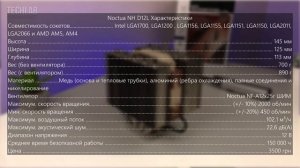 ?УБИЙЦА СУПЕР КУЛЕРОВ ! ОБЗОР NOCTUA NH D12L