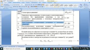 Предварительный расчет пьезометрического графика