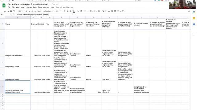 Configure Kubernetes Roadmap - Early discussion