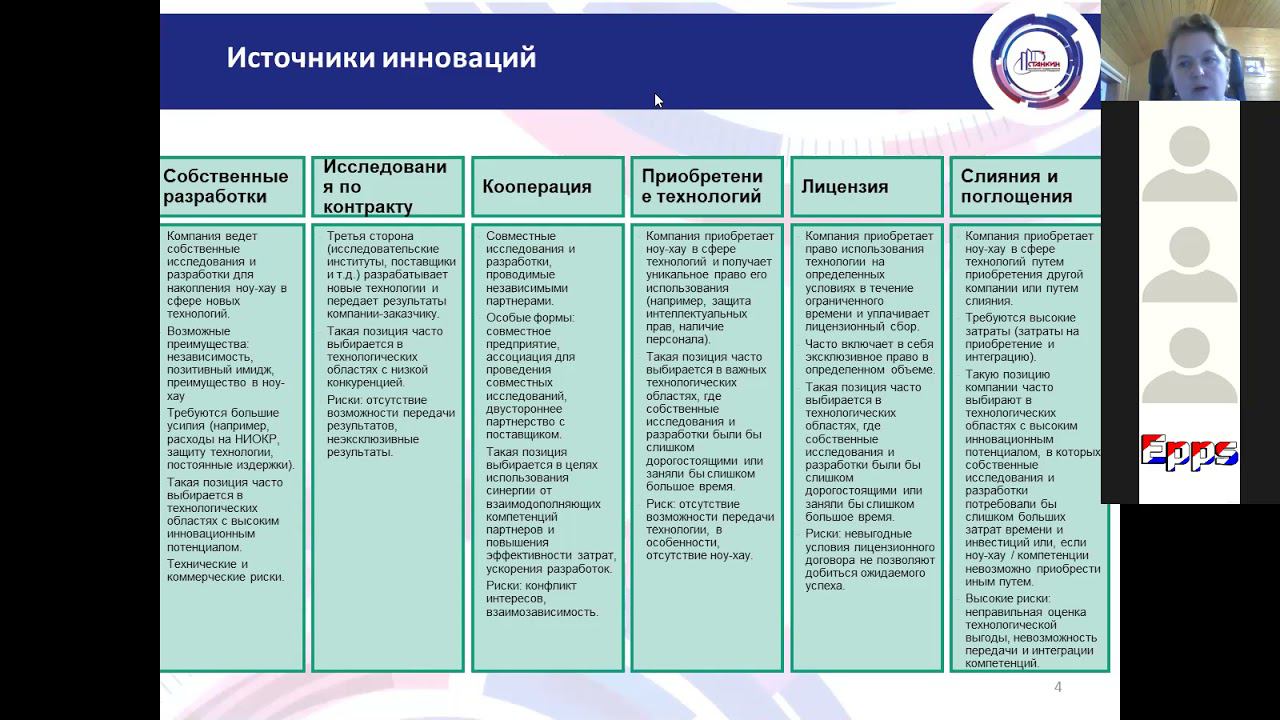 УСП С4 смотреть онлайн