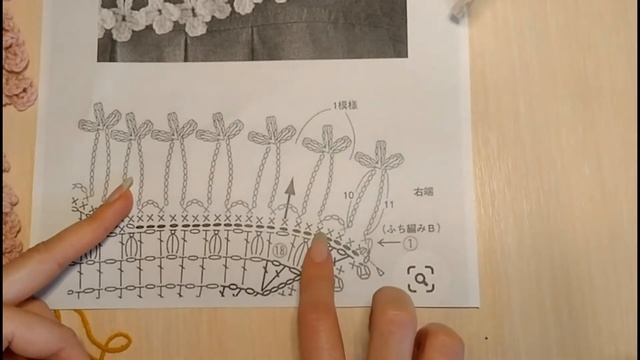 Обвязка края крючком. Как обвязать край.