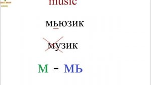 № 44  Грамматика русского языка: МЯГКИЙ ЗНАК и ТВЁРДЫЙ ЗНАК