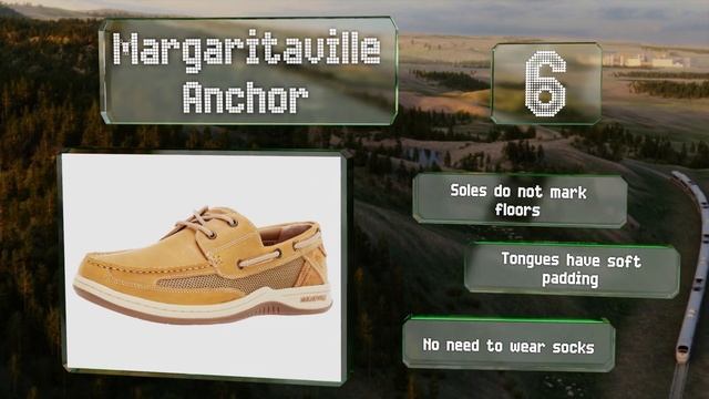 10 Best Boat Shoes For Men 2020 смотреть онлайн