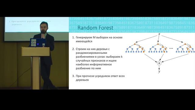 Data Mining In Action 3. Обучение с учителем (решающие деревья и ансамбли)