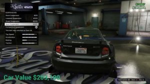 Benefactor Feltzer - Customize This - GTA 5