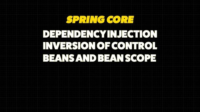 How To Become Java Backend Developer in 2023? Complete Backend Engineer Roadmap | Spring Boot