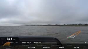 Аэролодка Дракон 380 27S под загрузкой более 300 кг по воде