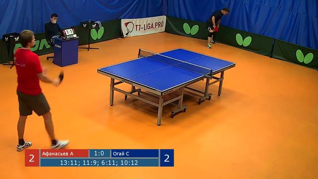 Настольный теннис. Лига Про. Турнир 28 декабря 2018г. Муж. Рейтинг 400+. Зал А2 смотреть онлайн