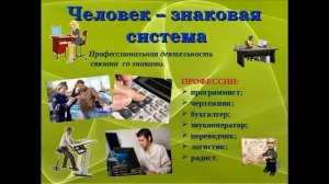 «Выбор профессии – просто и сложно», видео час профориентации, 12+. Сосновская ГБФ№1