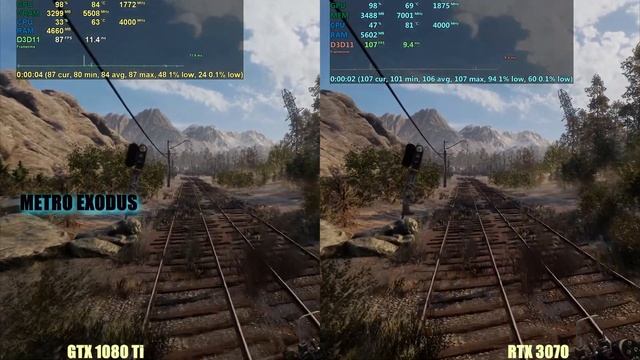 GTX 1080 ti vs RTX 3070 смотреть онлайн