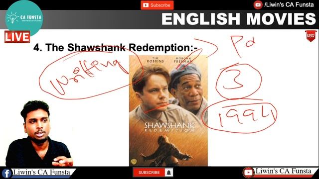 HOW TO IMPROVE ENGLISH WITH ENTERTAINMENT ! | LOCKDOWN IDEAS | CA FUNSTA | Mr.Liwin смотреть онлайн