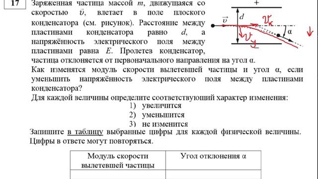 Демо версия ЕГЭ по физике 2016. Задание 17. Поле конденсатора
