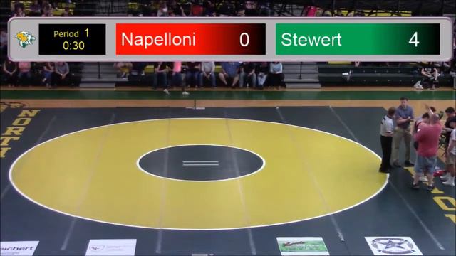 7th Annual HWS-Morris All Star Classic 113 Greff vs. Canonica смотреть онлайн