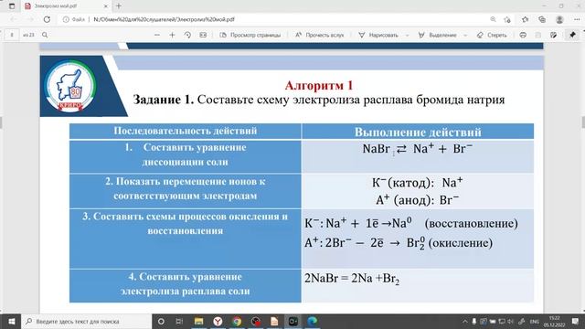 Методические подходы к изучению электролиза в химии в логике ФГОС с учетом особенностей ЕГЭ 2023 г смотреть онлайн