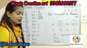 Roman Number Explained | Roman number - Convert in Roman Number