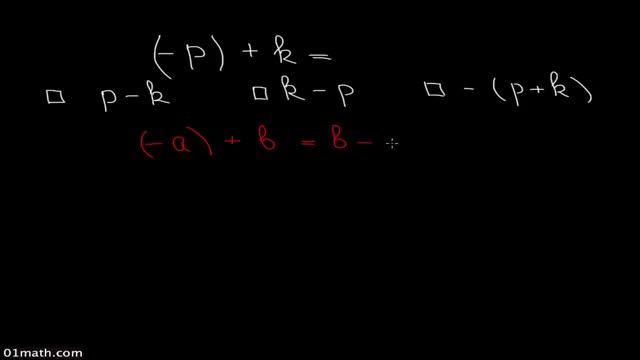 Свойства сложения и вычитания отрицательных чисел A1 3 смотреть онлайн