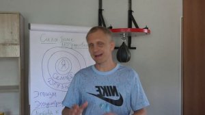 Сила Более Могущественная чем моя собственная