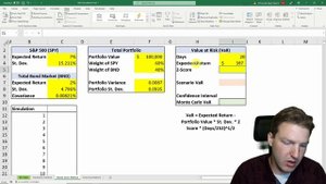 Monte Carlo Method: Value at Risk (VaR) In Excel