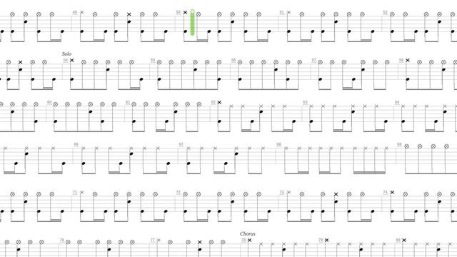 Gyroscope + In Flames + Drum only + Drum tab
