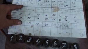Регулировка клапанов мазда 3 1 6 без замены толкателей