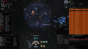 Eve Online Не танканули на локи DNA