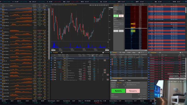 0052t071 2020-04-14 Trading - рост будет или как? смотреть онлайн