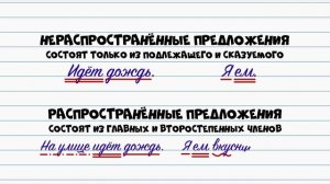 Развлечёба, 1 сезон, 41 выпуск. Про предложение