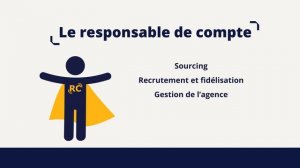 Le concept Randstad Inhouse