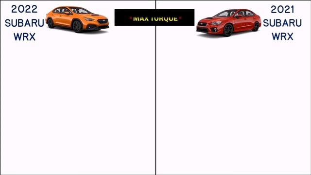 2022 Subaru WRX vs 2021 Subaru WRX Price, Engine, Difference Comparison смотреть онлайн
