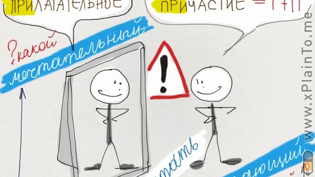 Как отличить причастие от прилагательного