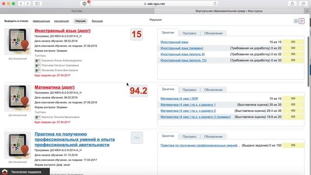 РГСУ СДО личный кабинет: вход, секреты прохождения заданий