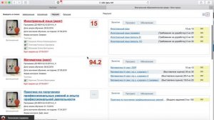 РГСУ СДО личный кабинет: вход, секреты прохождения заданий