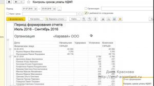 Табель рабочего времени в 1С Бухгалтерия 8