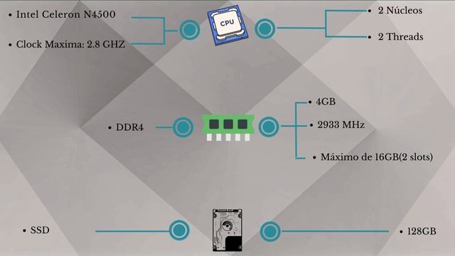 Acer Aspire 3 A314 35 C393 смотреть онлайн