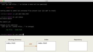 2.2 Git – Основы – Создание репозитория, первый коммит