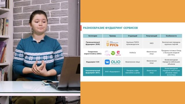 «Фудшеринг: зачем спасать еду?». Лекция директора АНО «Фудшеринг» Александры Кумпан