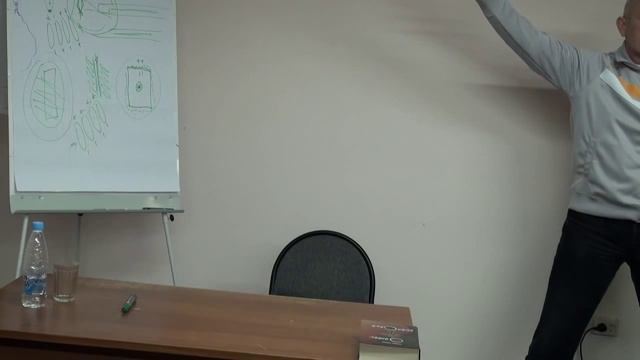 ДЫХАНИЕ. КЛЮЧ. СОЗНАНИЕ. Малахов Геннадий.
