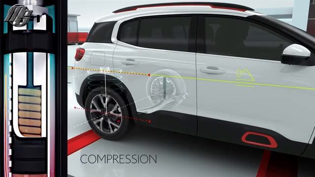 Citroen C5 Aircross 2019 - full facilities | what car - Motorshow