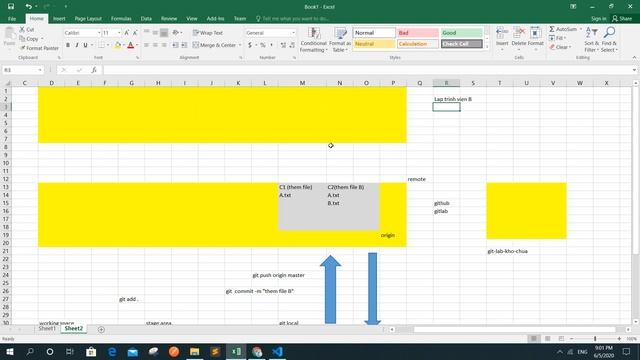 B2 Git flow sử dụng GIT đẩy code lên github смотреть онлайн