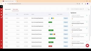 Работа cо списком заявок
Обучение работы в еКредит для Pango Cars