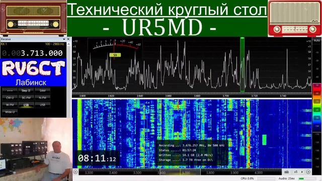 Технический круглый стол, 20 декабря 2020 г смотреть онлайн
