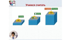 Математика, 3-й класс, Числа, составленные из круглых сотен