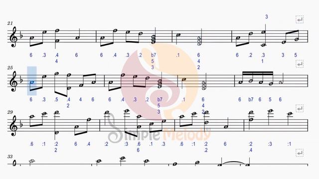 Nocturne Secret Garden Kalimba tabs  for 34  17 key kalimba