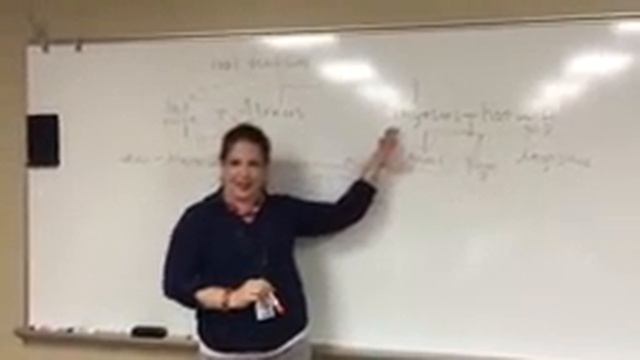 Atreus and Thyestes family saga смотреть онлайн