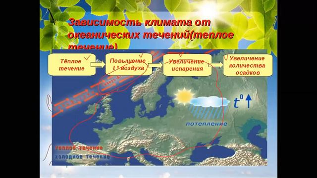 Урок: Климатообразующие факторы.
