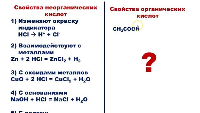 Карбоновые кислоты