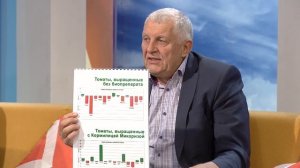Счастливый час с экспертами из БашИнком