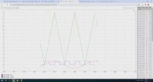 Rapid SCADA 6. Урок 17. Плагин Графики Про